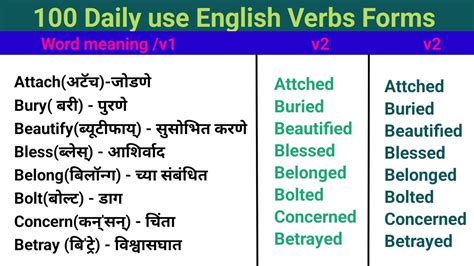 eject meaning in marathi|Meaning of EJECT in Marathi .